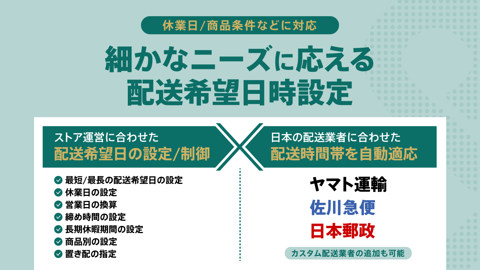 休業日、商品条件など、細かなニーズにこたえる配送希望日設定
