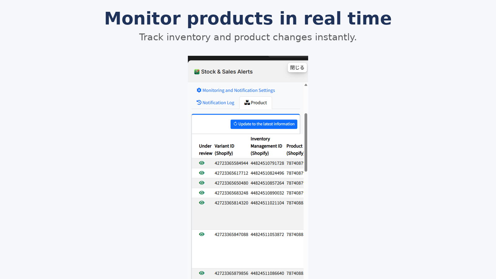 Monitor inventory and product changes in real time