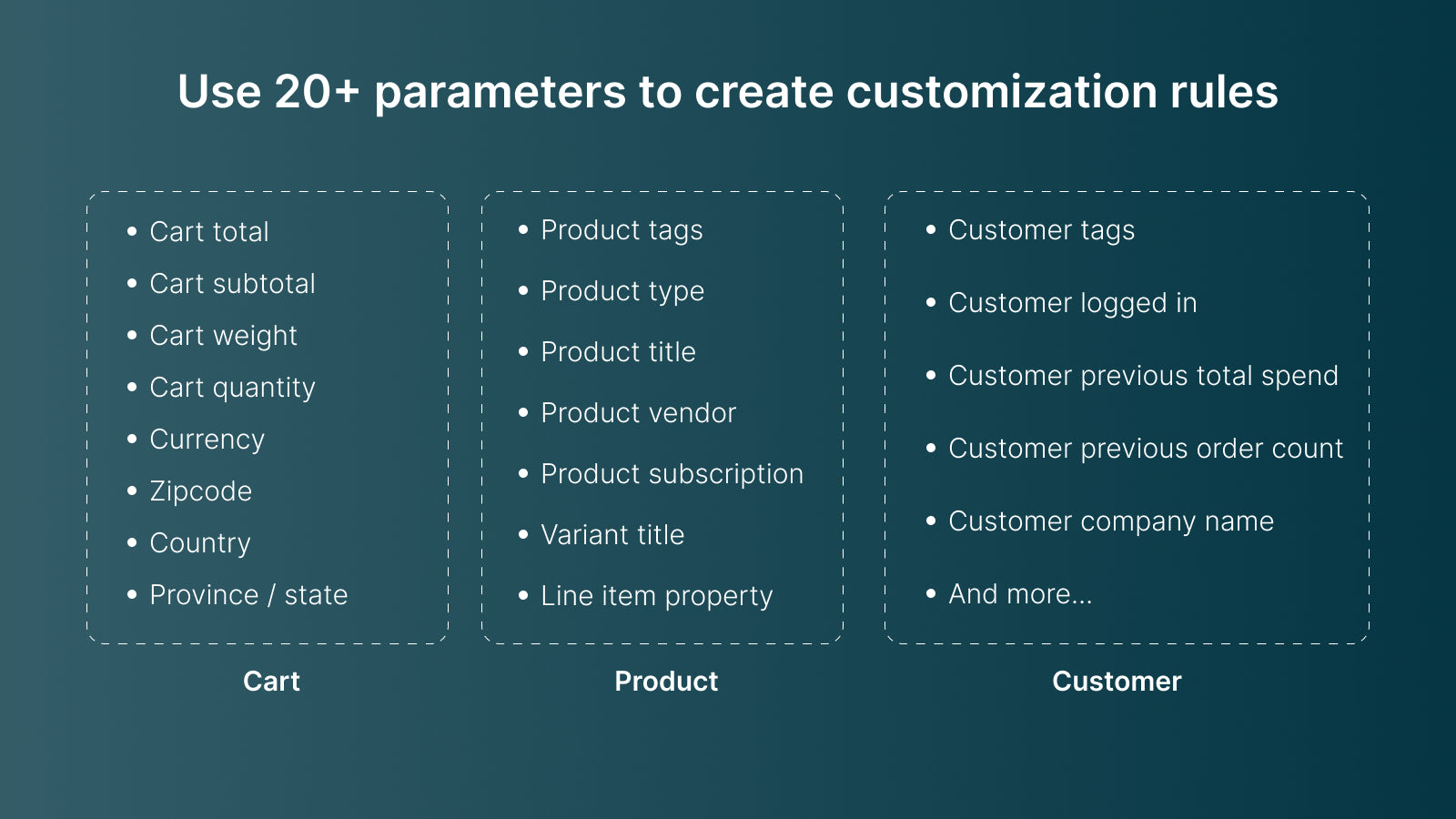 Support 20+ parameters