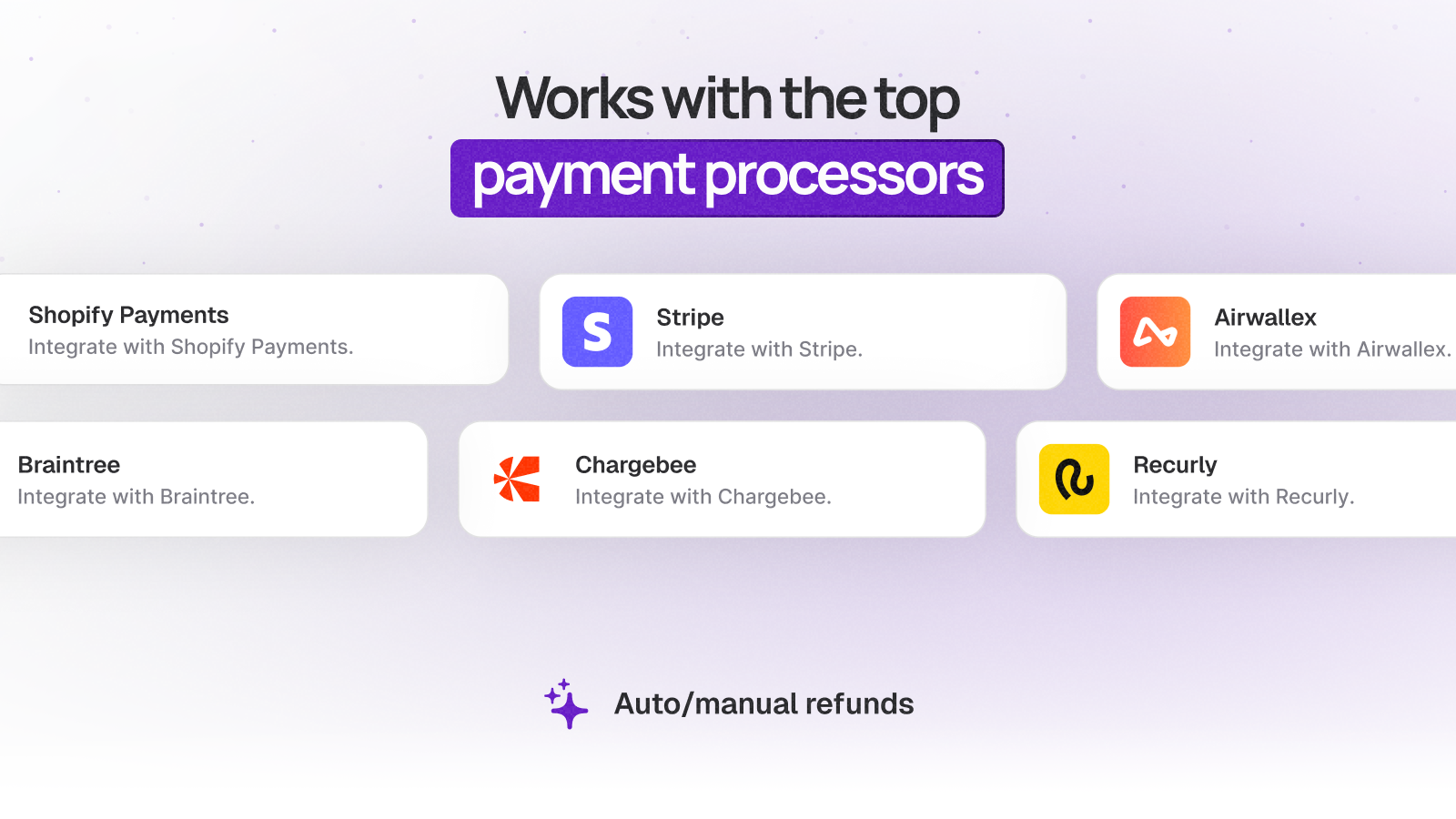 chargeback integrations