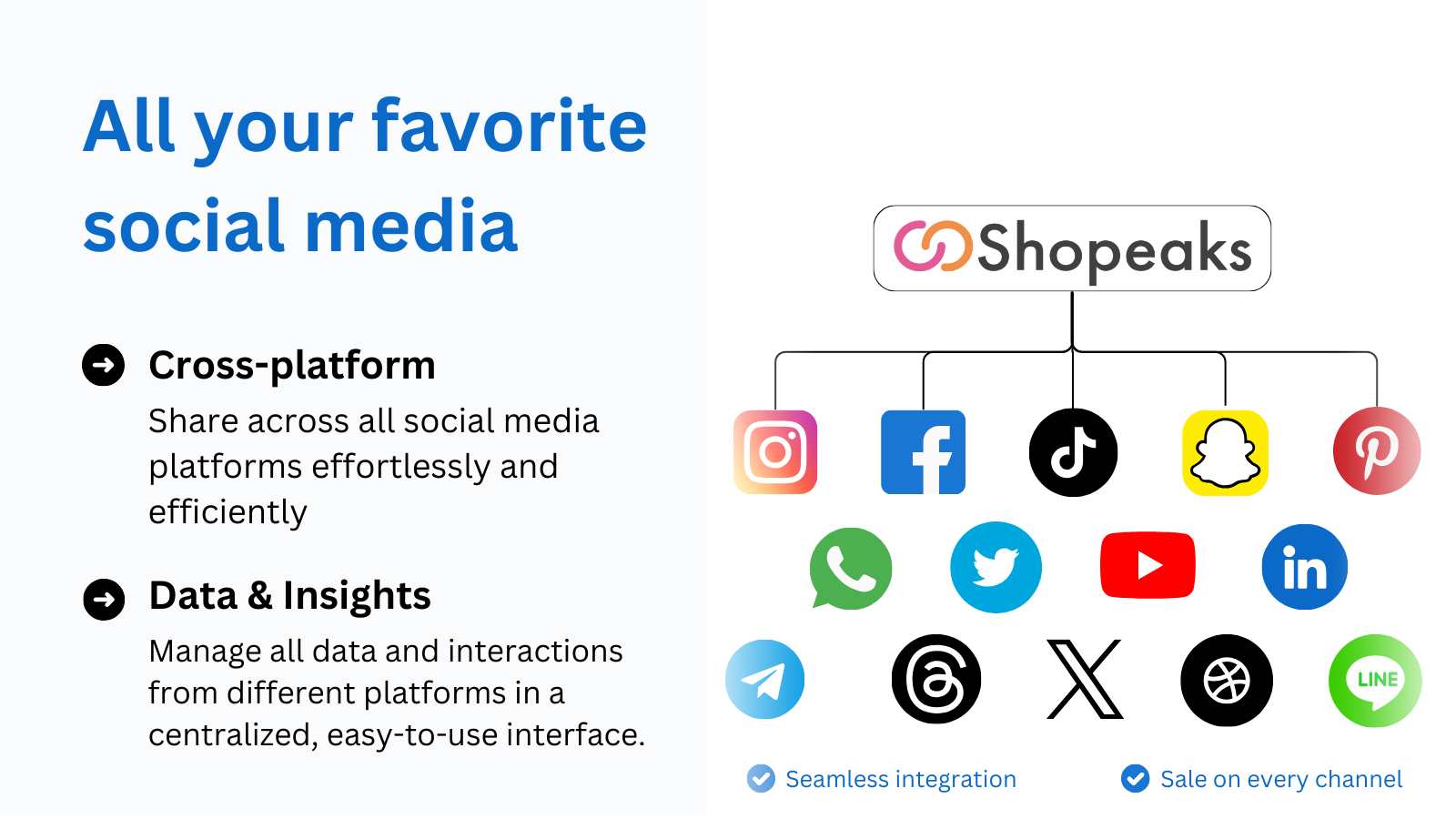 Auto Swap: Real-time replacement of out-of-stock products