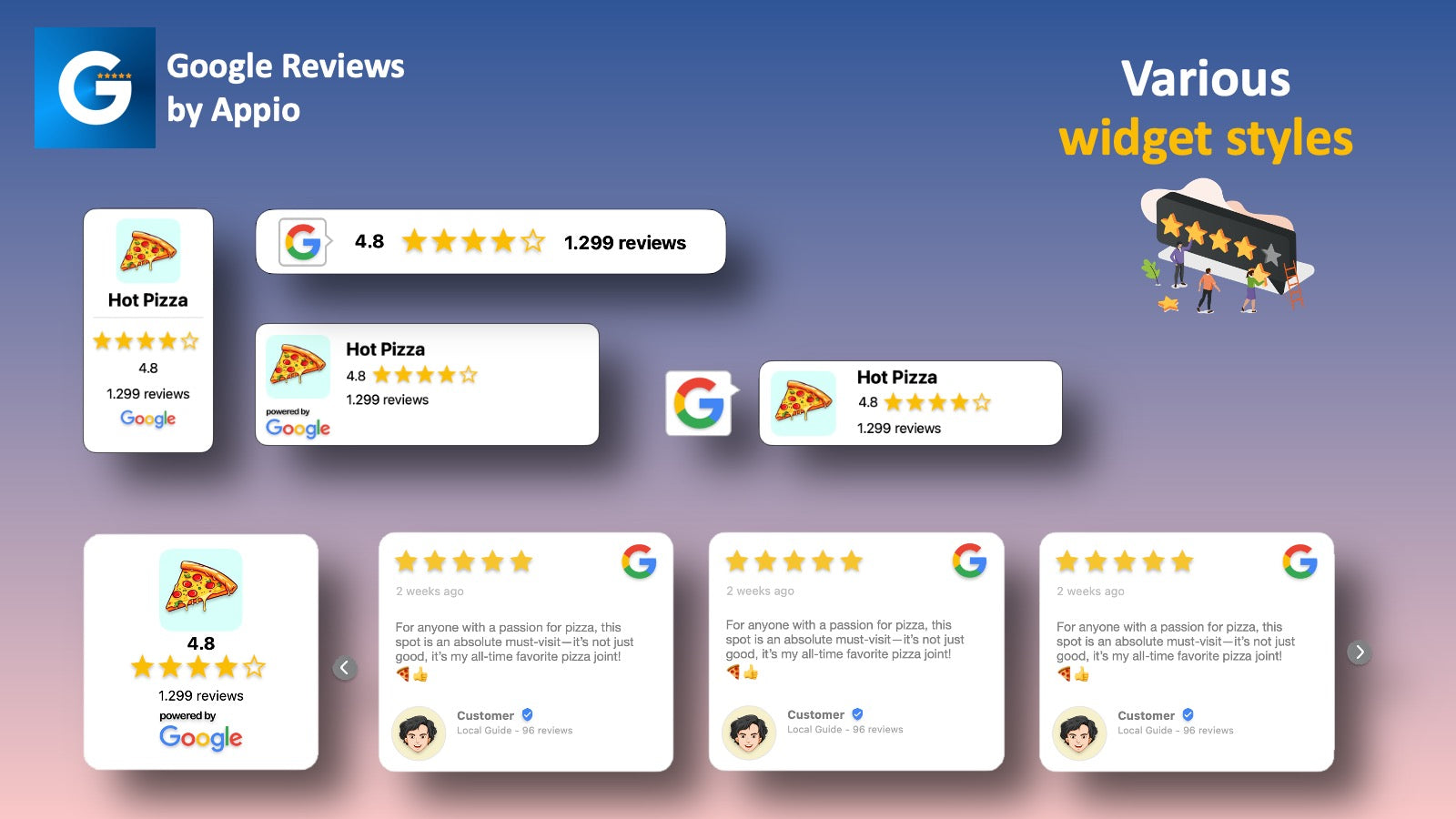 Google Reviews by Appio