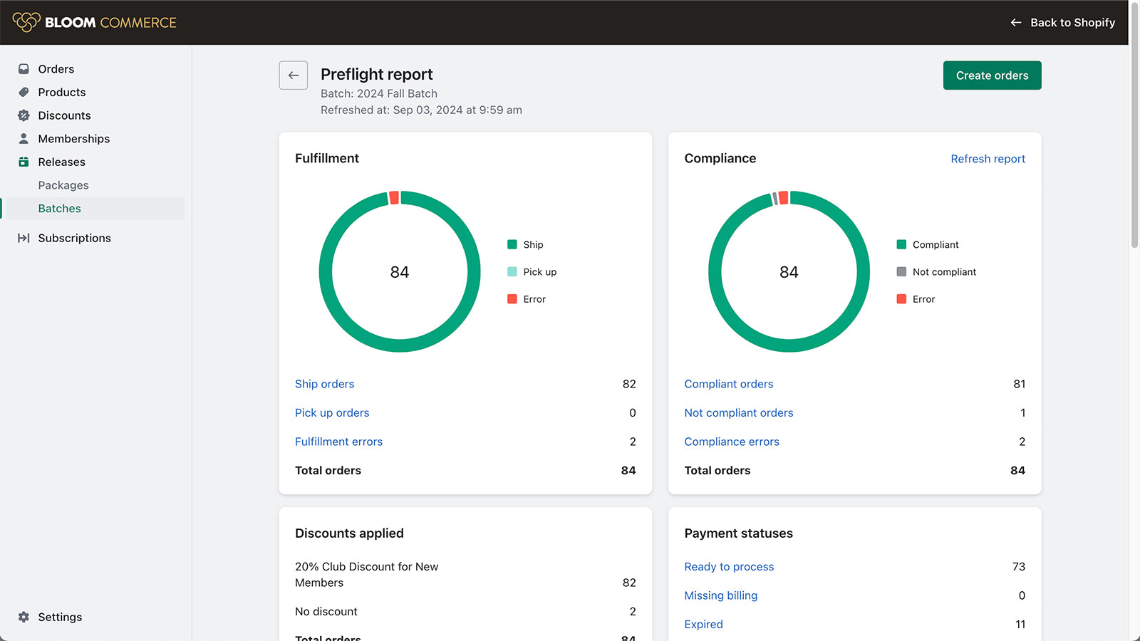 Preflight report for membership orders