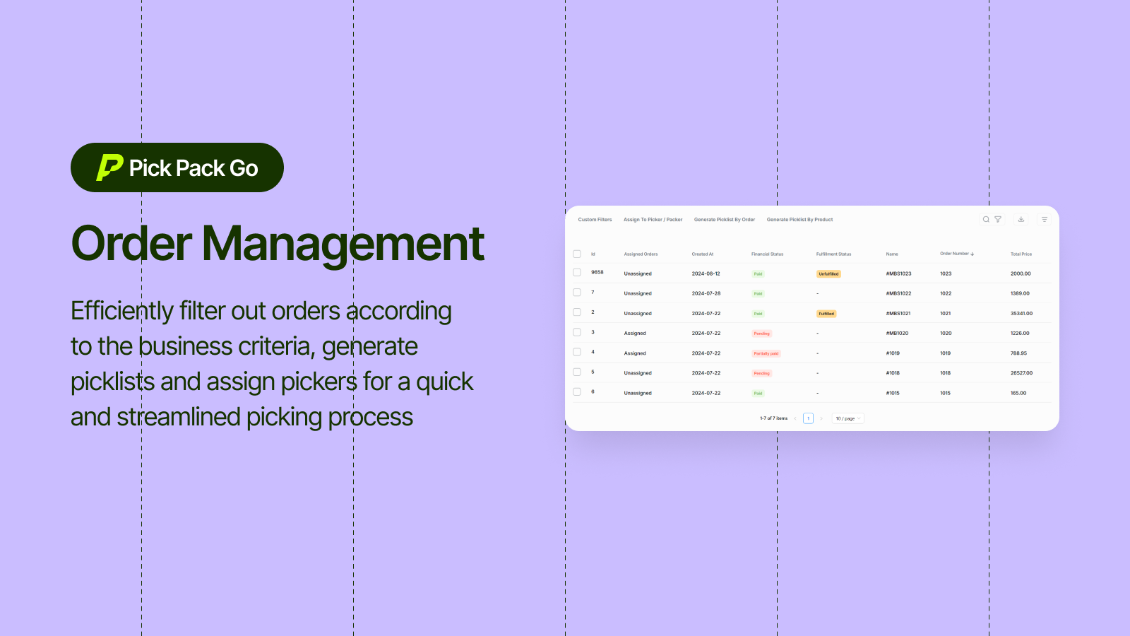 Order Management