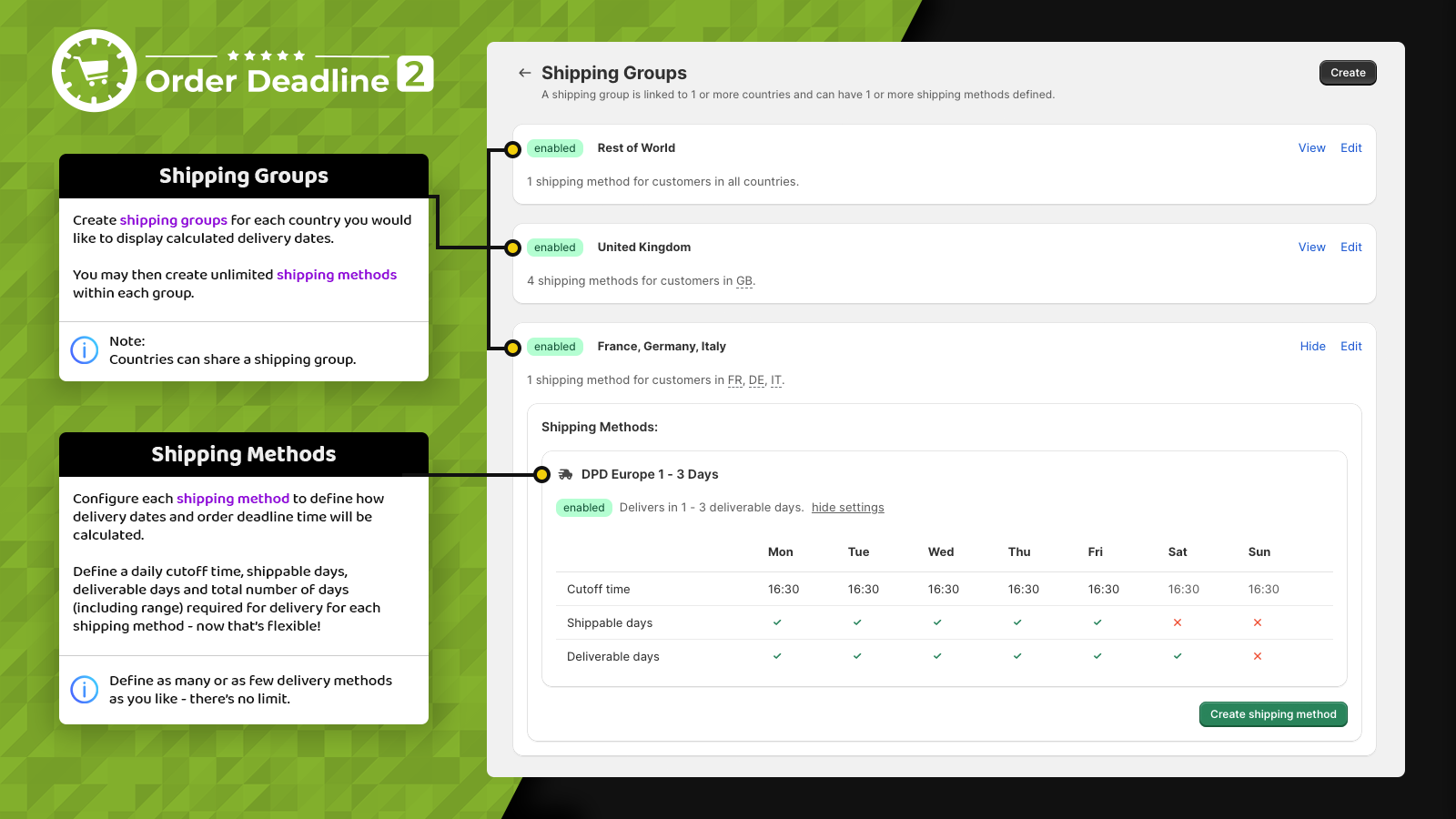 Unlimited Shipping Methods with Estimated Delivery Dates