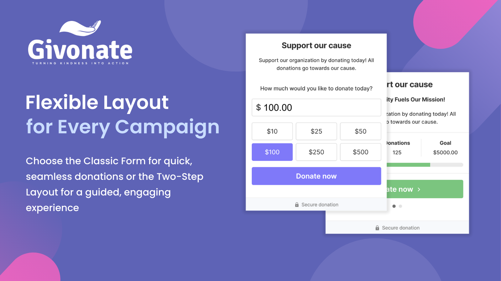 Donation Widget Flexible Layout