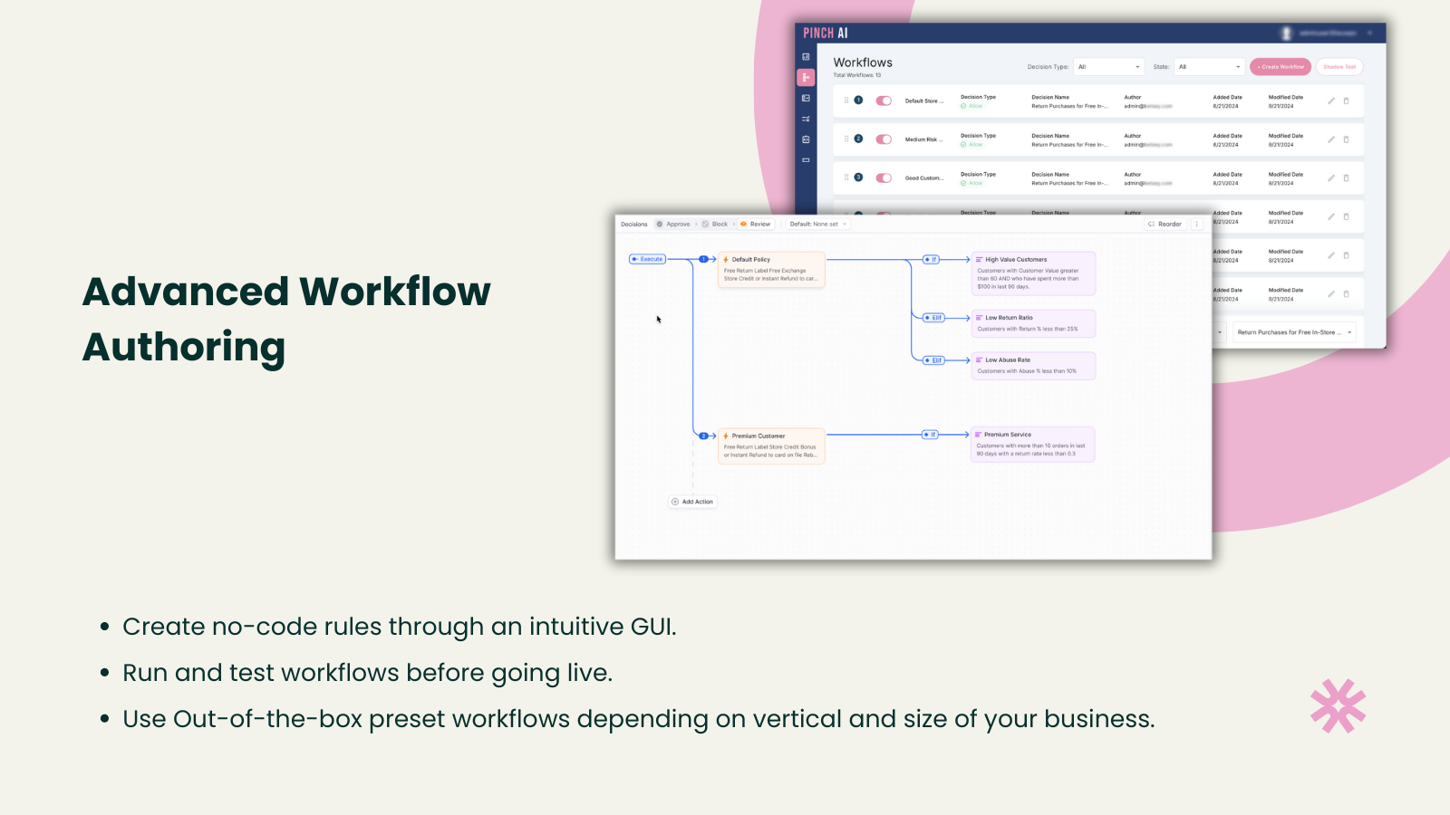 Advanced Workflow Authoring