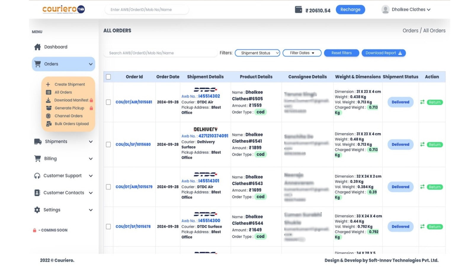 Couriero: Multiple Channel Integration