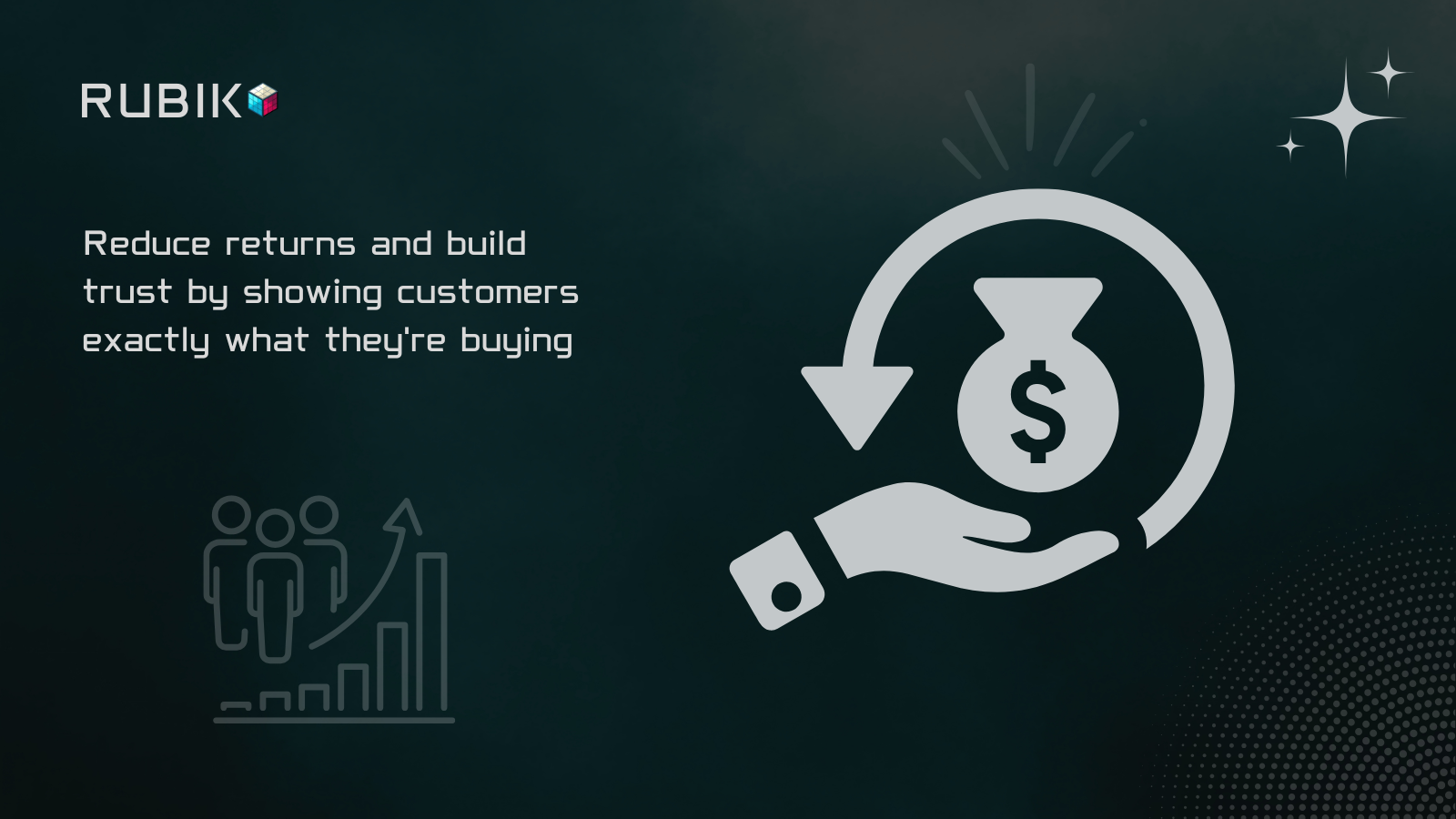 Reduce returns and build trust.
