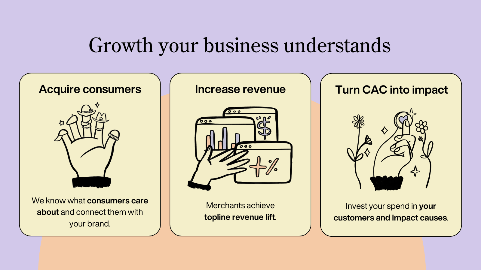 Contribe for businesses