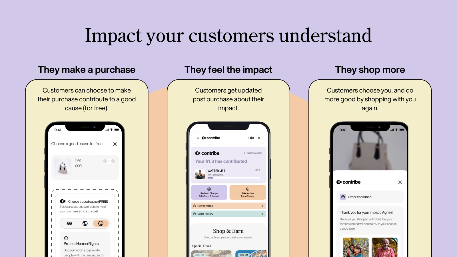 Contribe for customers