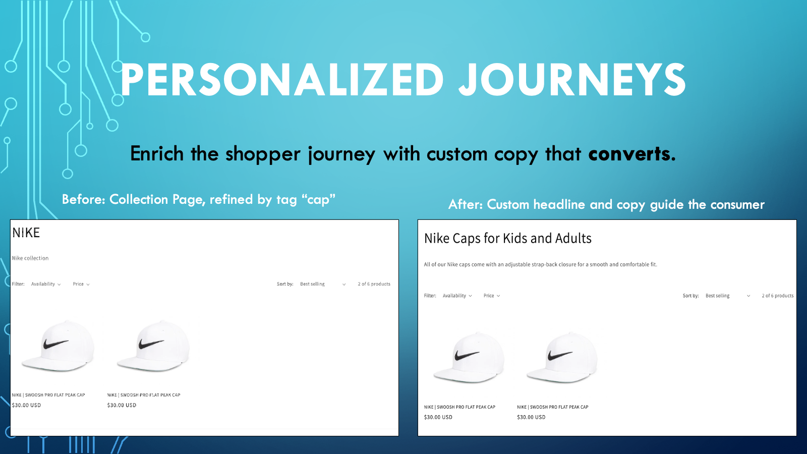 Personalize Shopper Journeys In Seconds