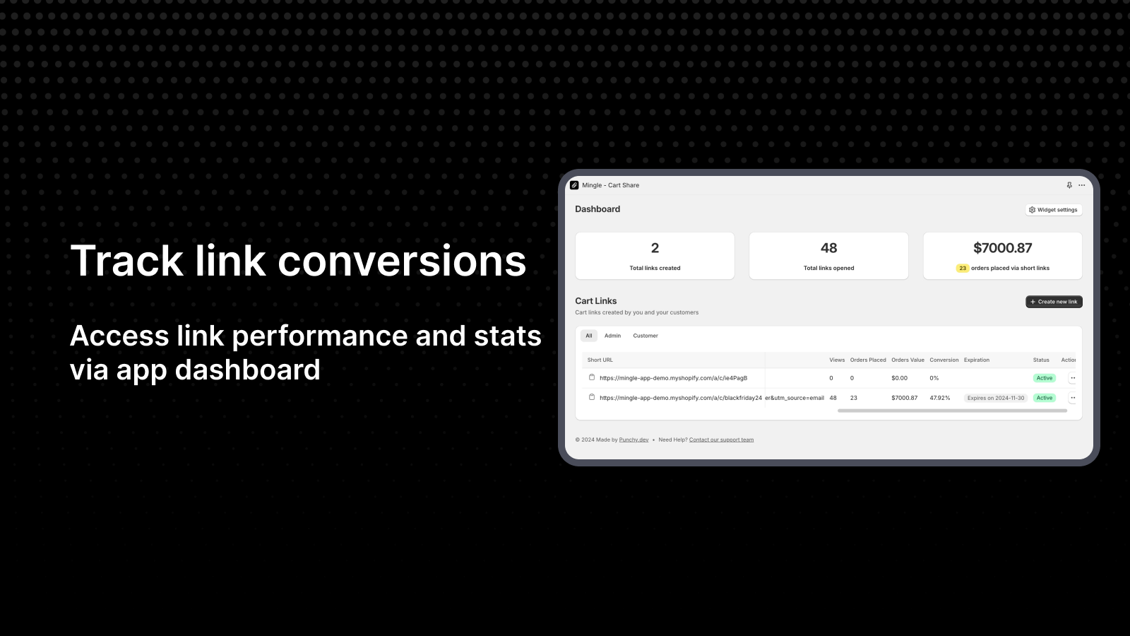 Track link converssions
