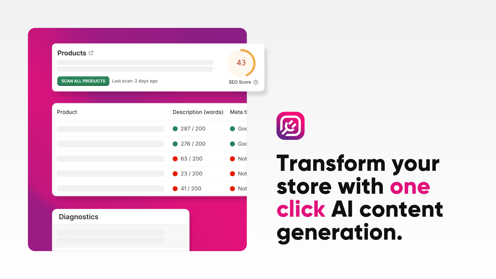 SEO title, description, meta tags, image alt text generator & AI