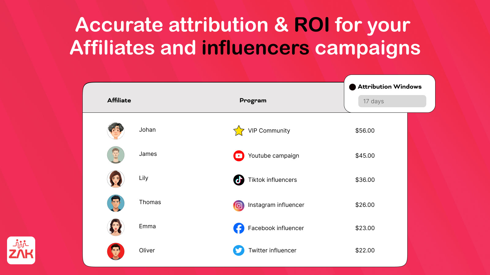 affiliate programs and app for shopify