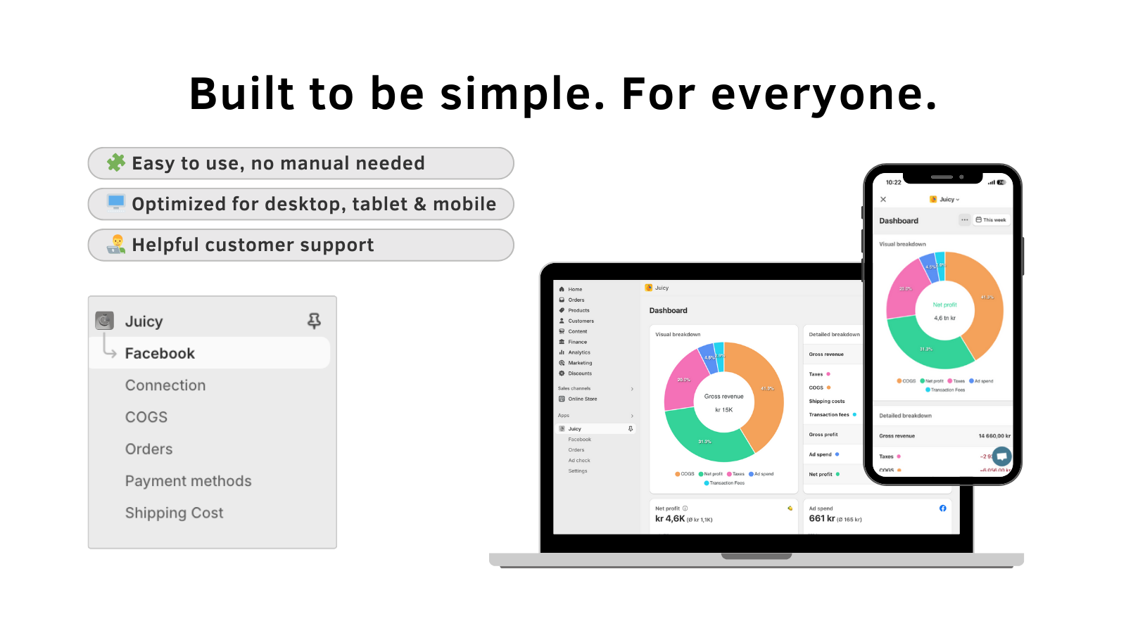Mobile friendly interface profit loss dashboard