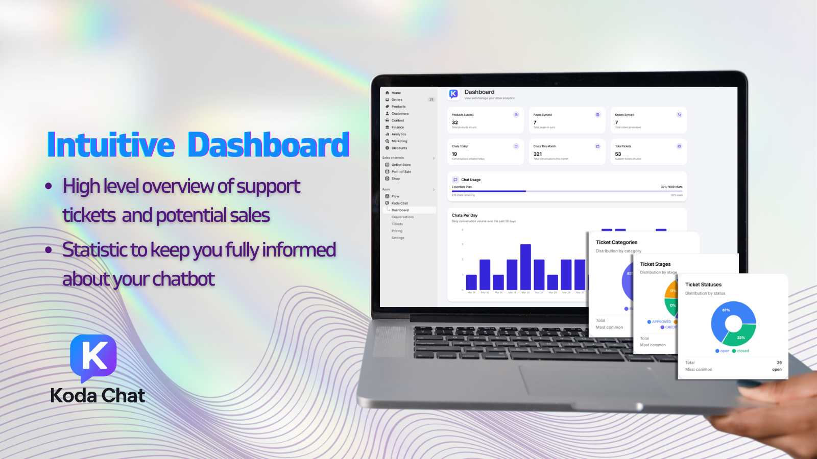 Koda Chat AI Chatbot Dashboard screenshot