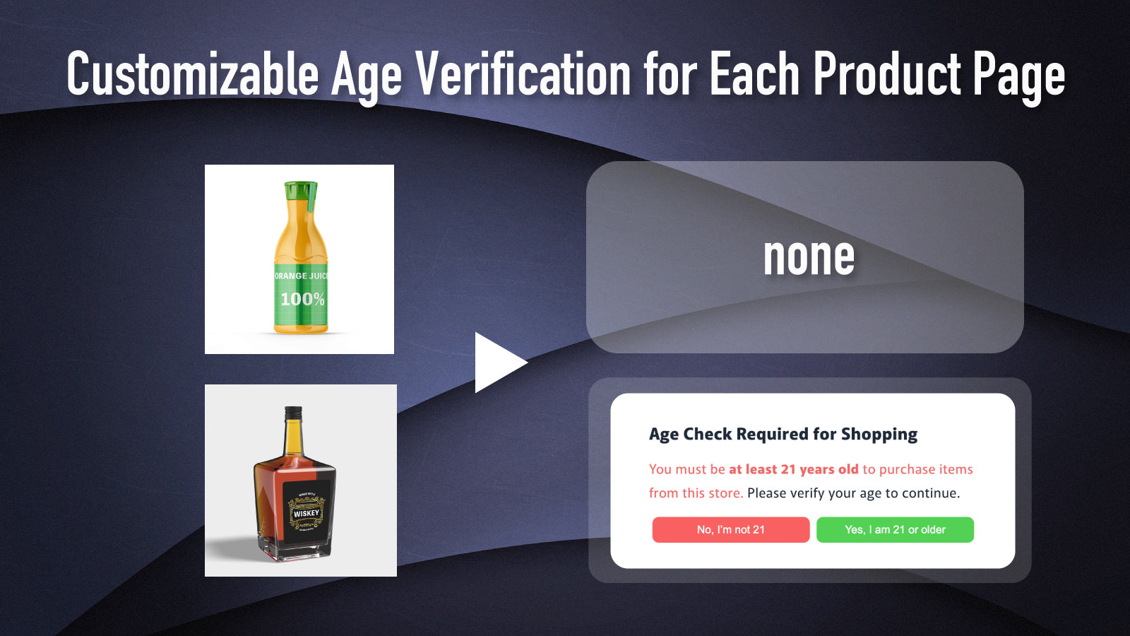 support for multi-product