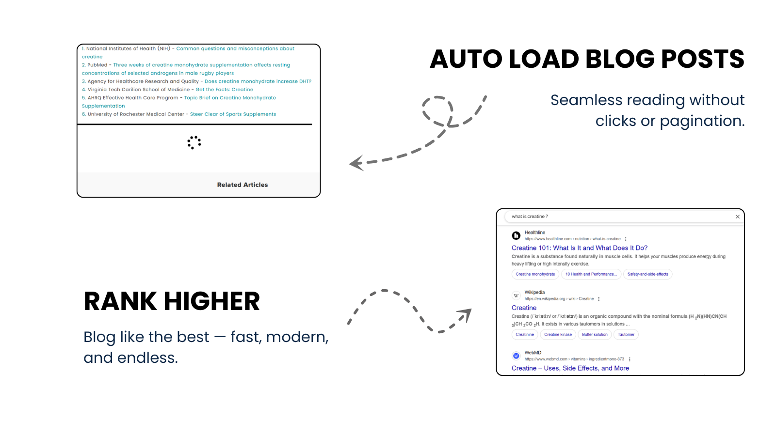 Infinite blog posts, auto loading blog posts and improve ranking