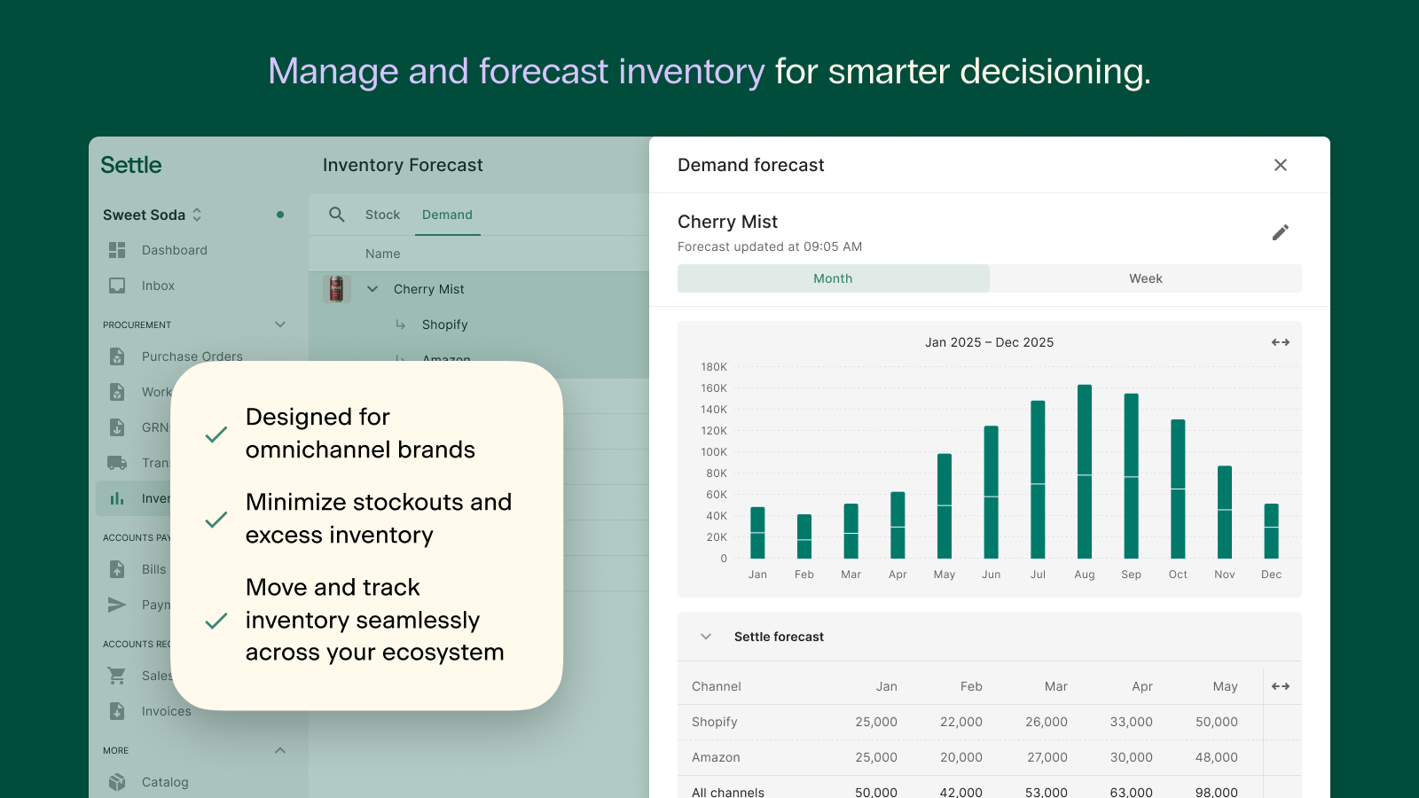 Manage and forecast inventory for smarter decisions. 