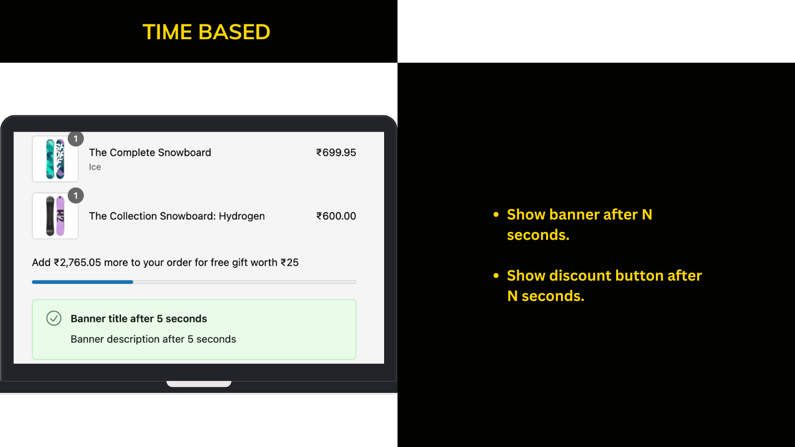 upsell checkout block AOV