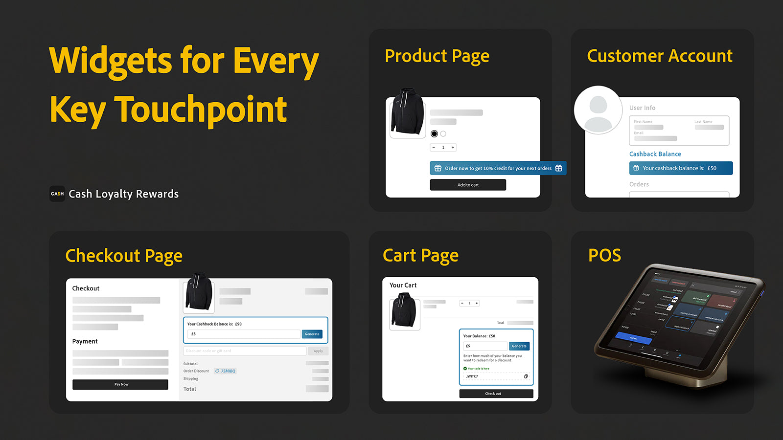 all loyalty placements and displays
