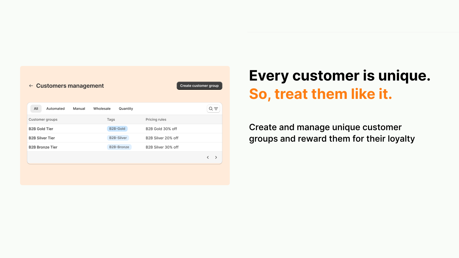Personalise prices as per your B2B wholesale customers