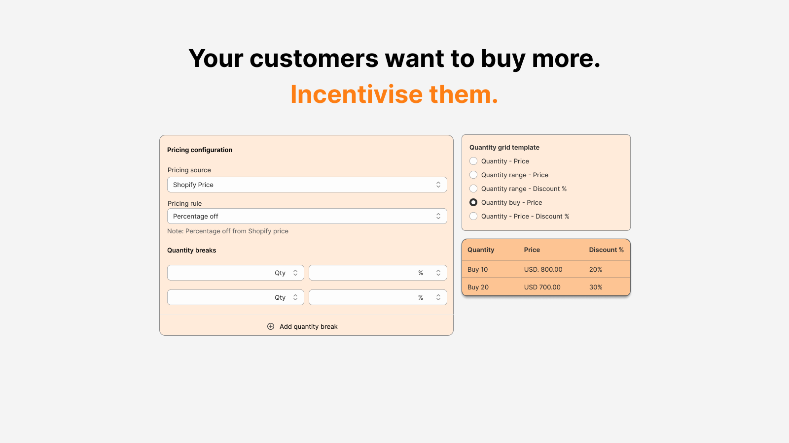 B2B Quantity Pricing / Volume Pricing / Tiered Pricing