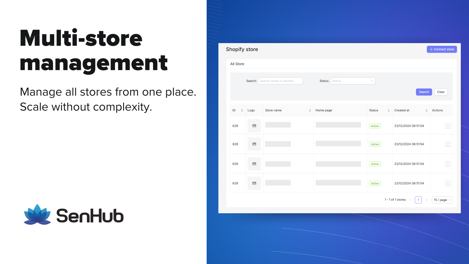 Support multi stores