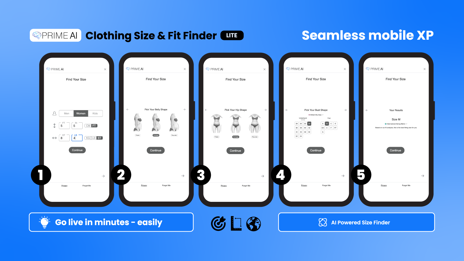 Clothing Size & Fit Finder tech. mobile experience