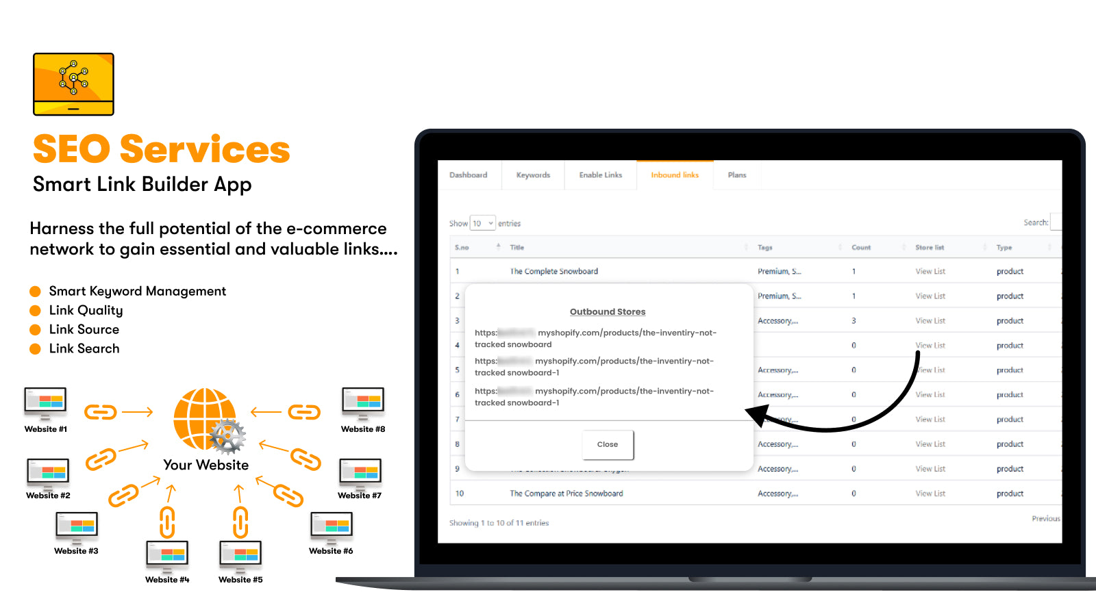 Harness the full potential of the network to ge valuable links
