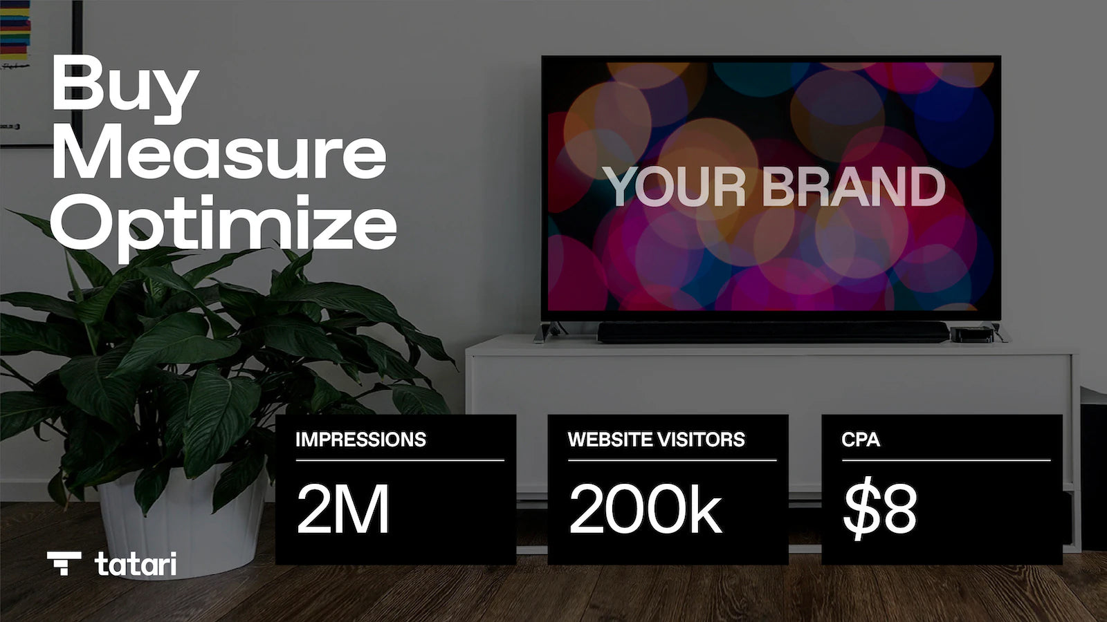 buy, measure, optimize