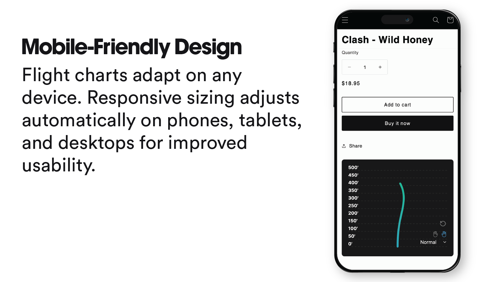 Mobile-friendly disc golf charts adapt to all device sizes.