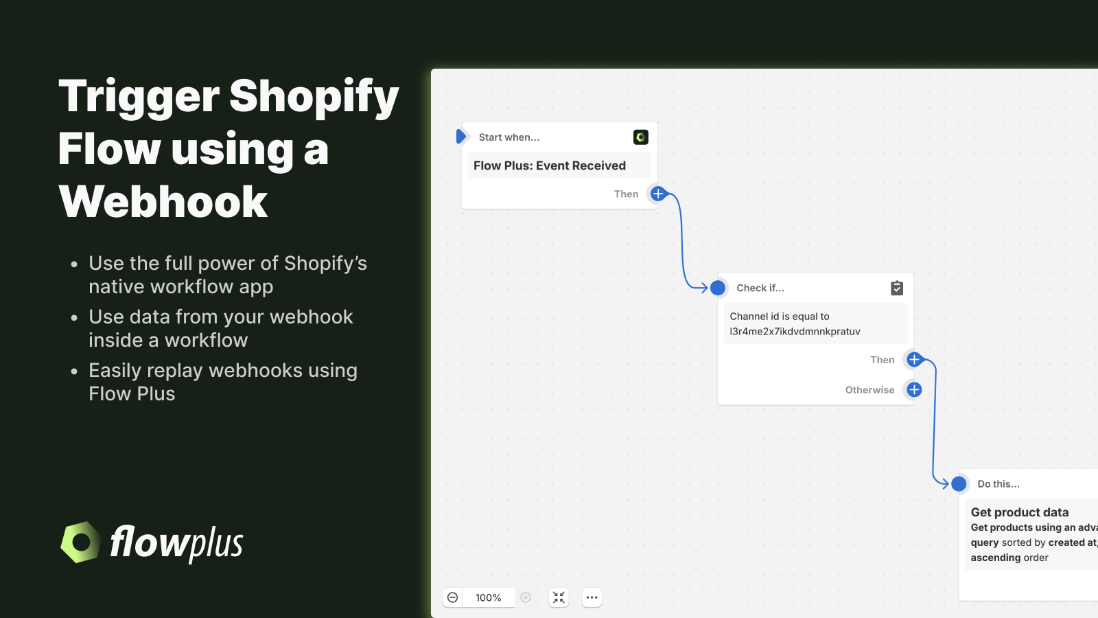 Trigger a Shopify Flow using a webhook.