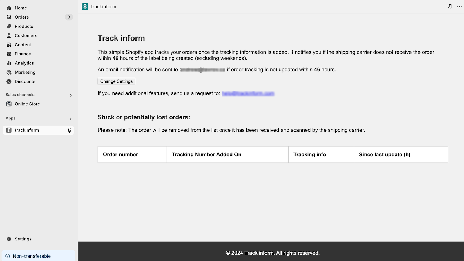 Empty table means nothing to worry about