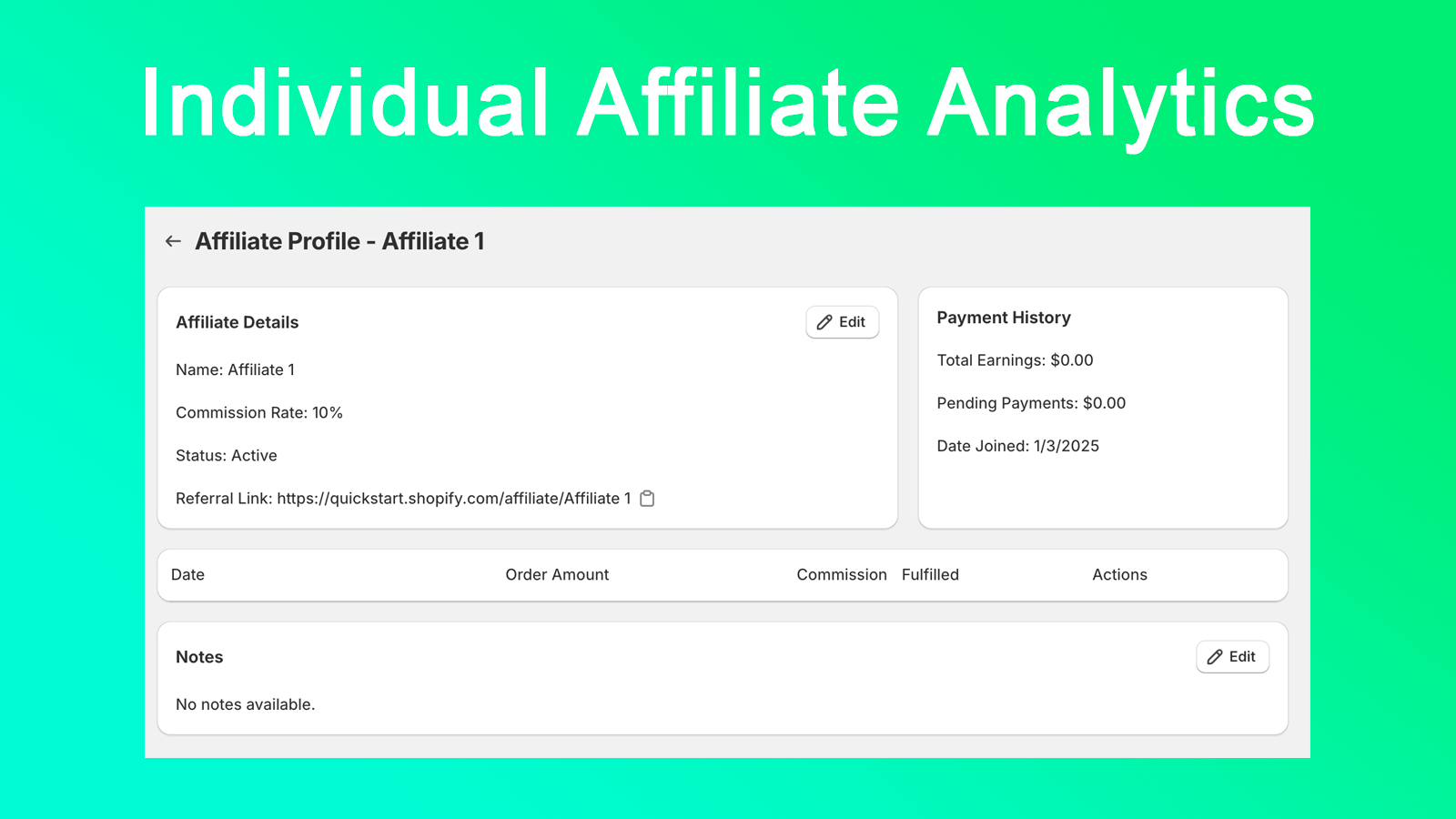 Individual Affiliate Analytics