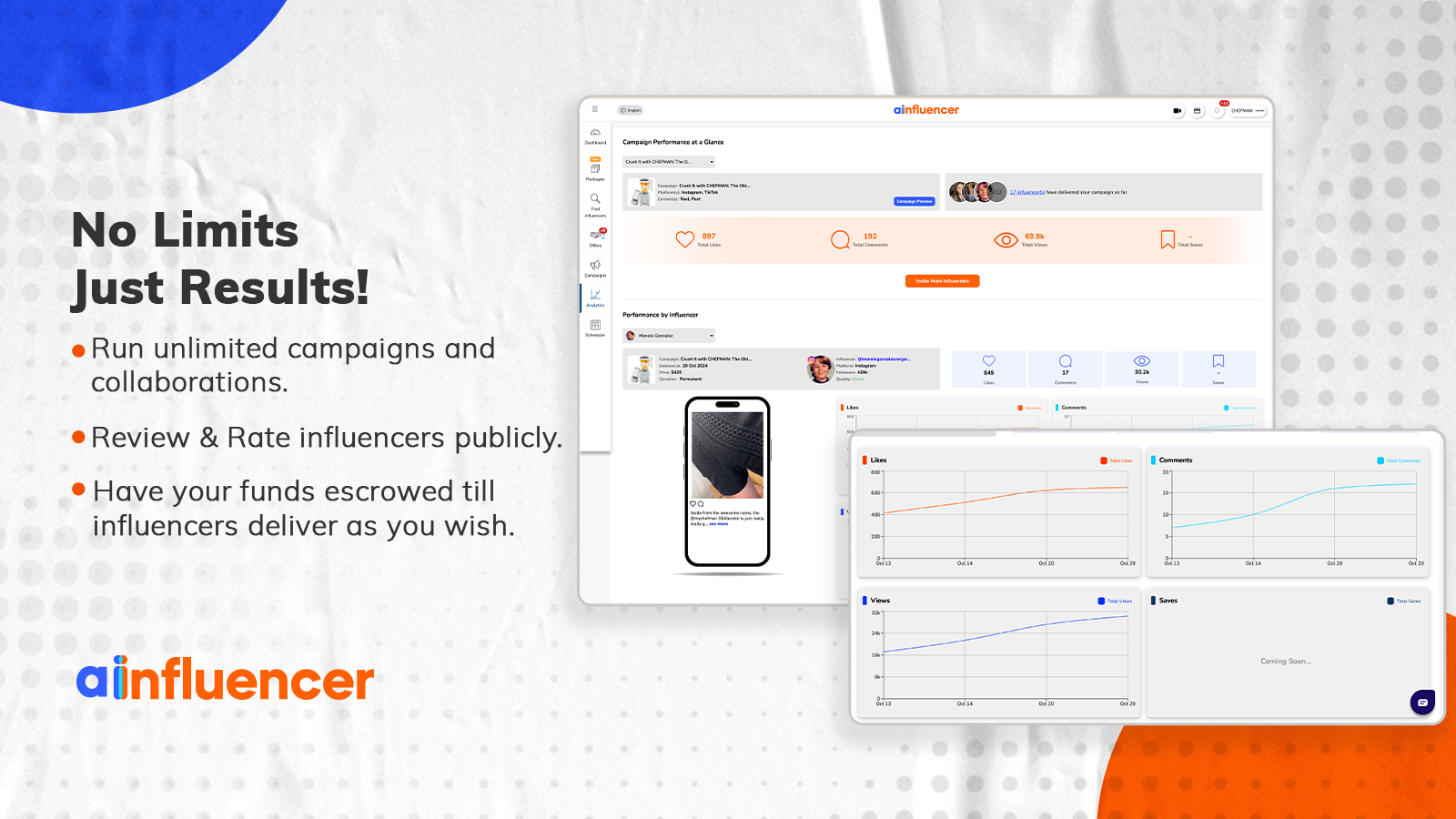 No Limits—Just Results!