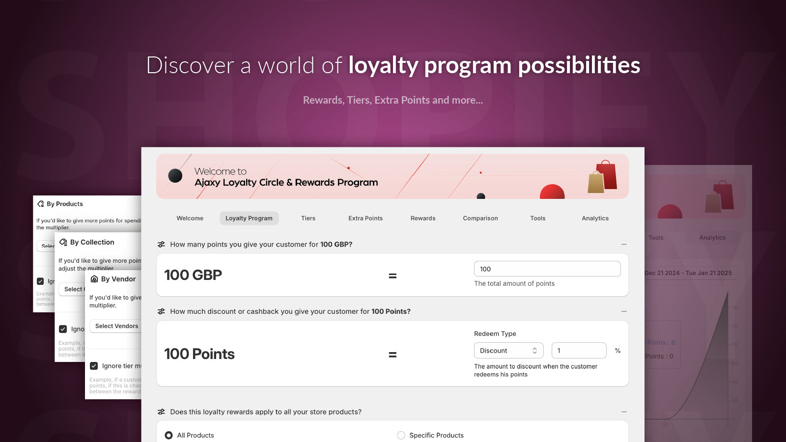 Discover a world of loyalty program possibilities