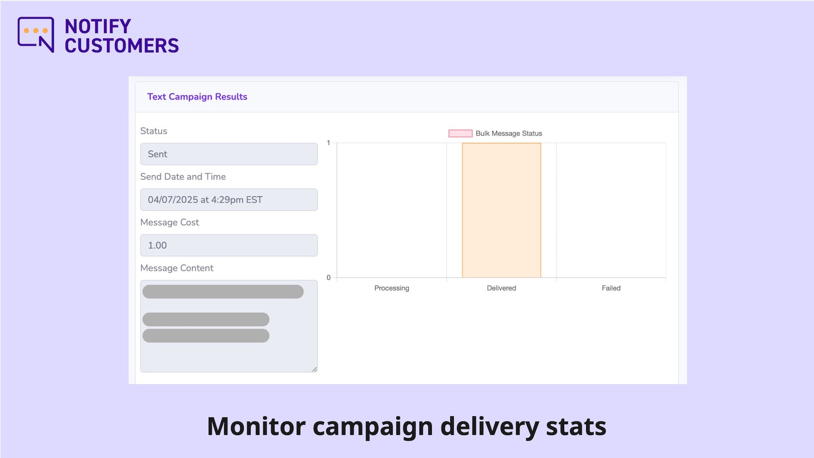 Campaign results page