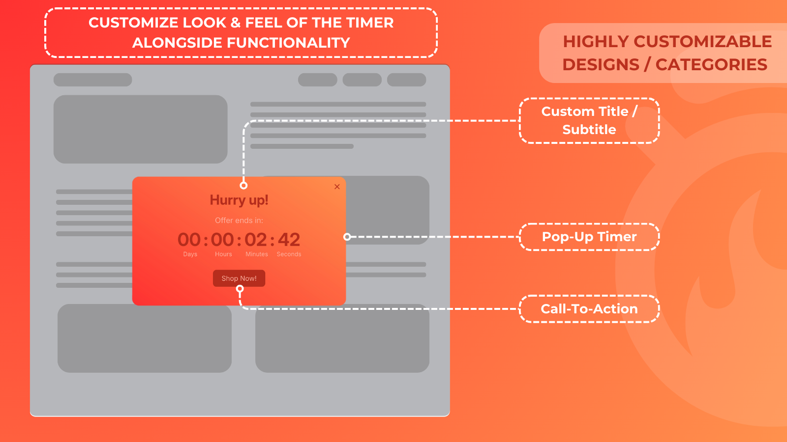 Popup TImer and Customization