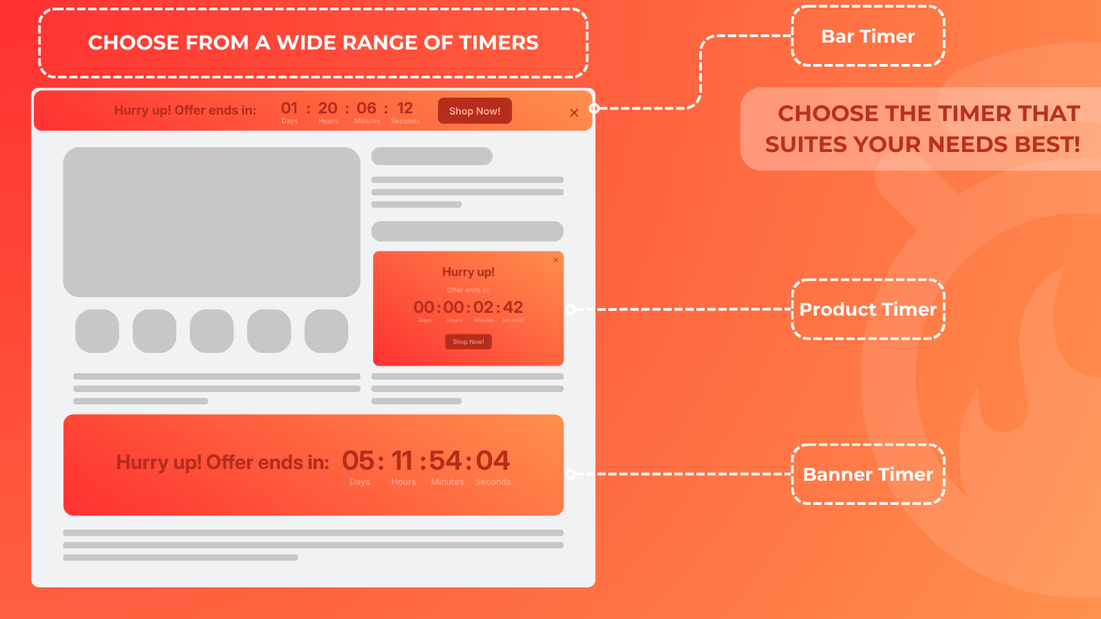 Timer Types Showcase