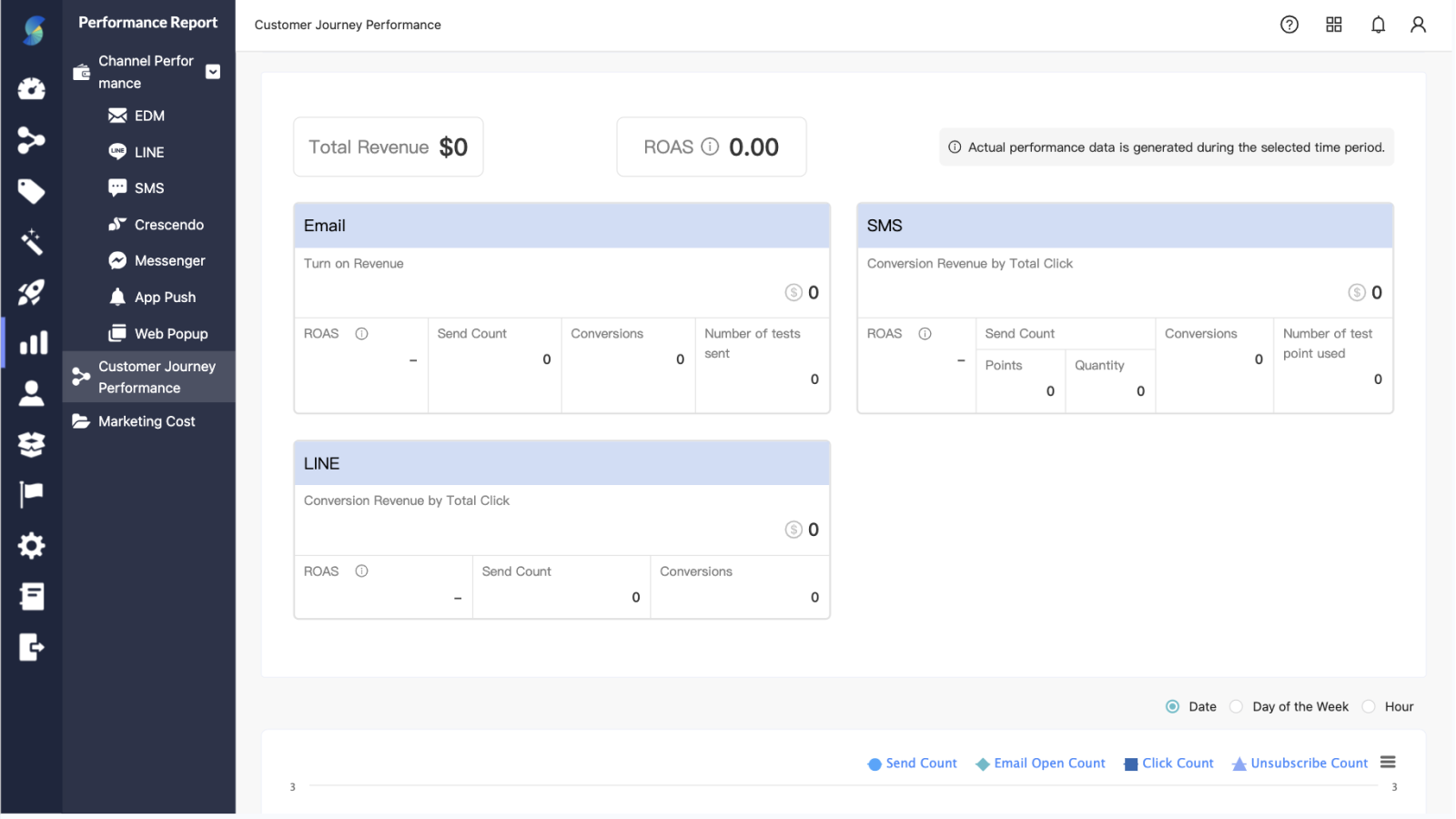 OmniSegment web app performance analytics screenshot