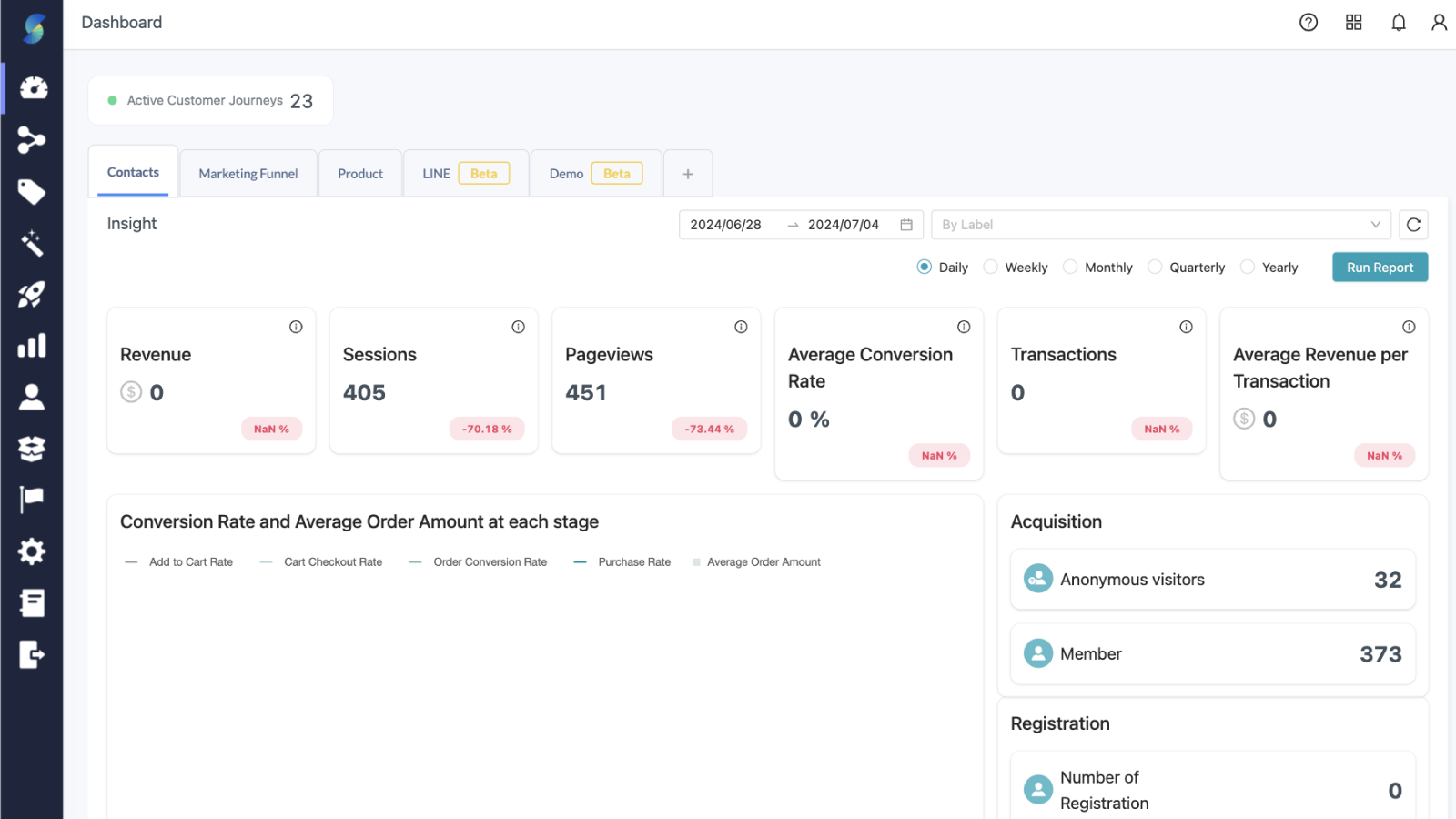 OmniSegment web app dashboard screenshot