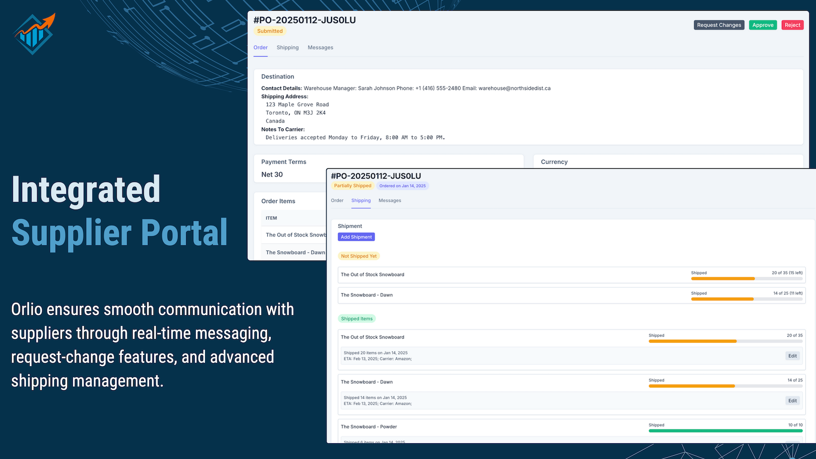 Integrated Supplier Portal