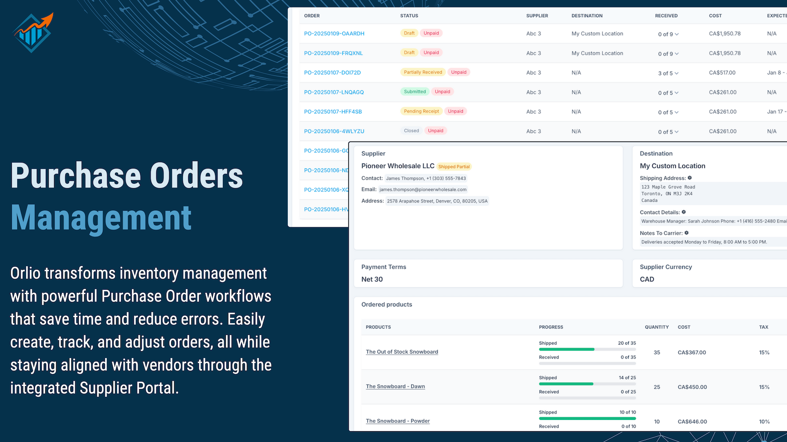 Purchase Order Management