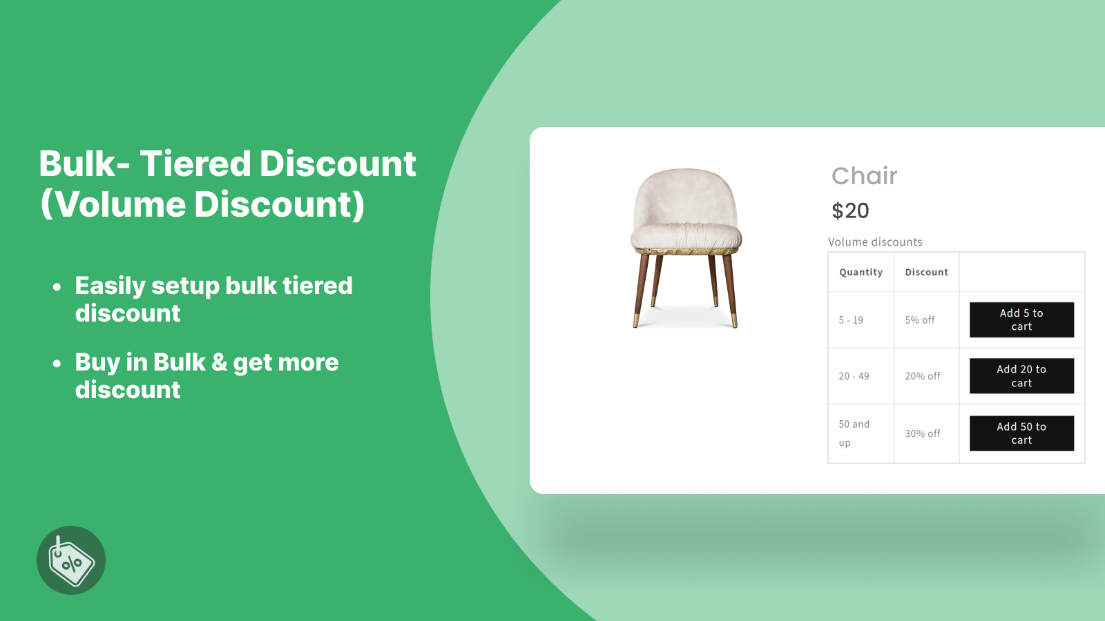 Wholesale B2b Pricing Volume Tier Discount