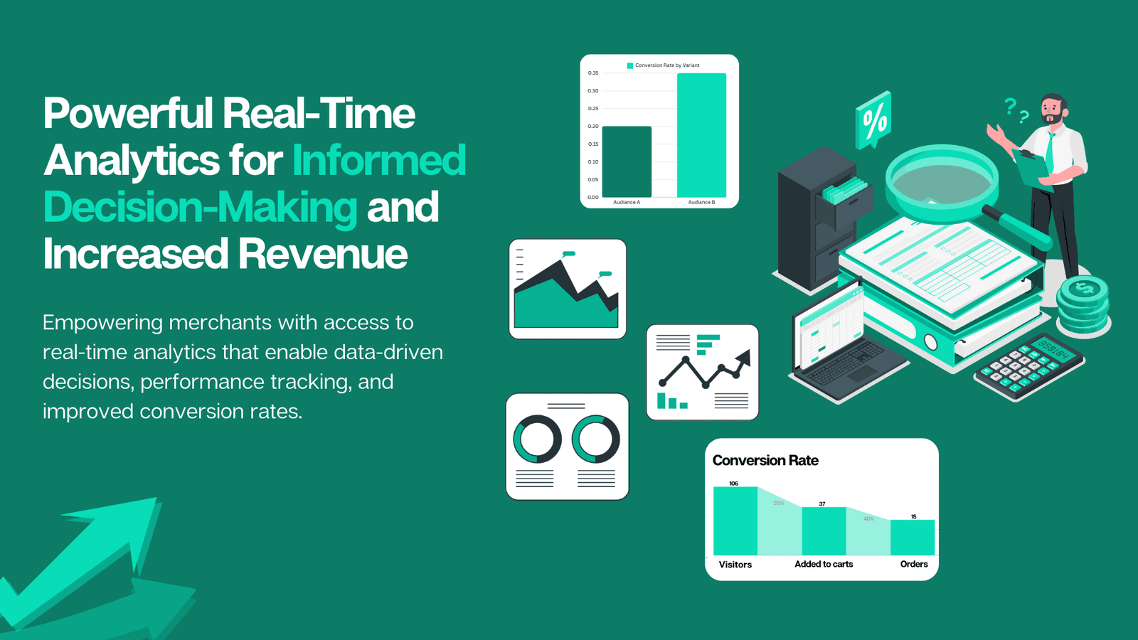 Real-time analytics for insights into conversion rate CRO