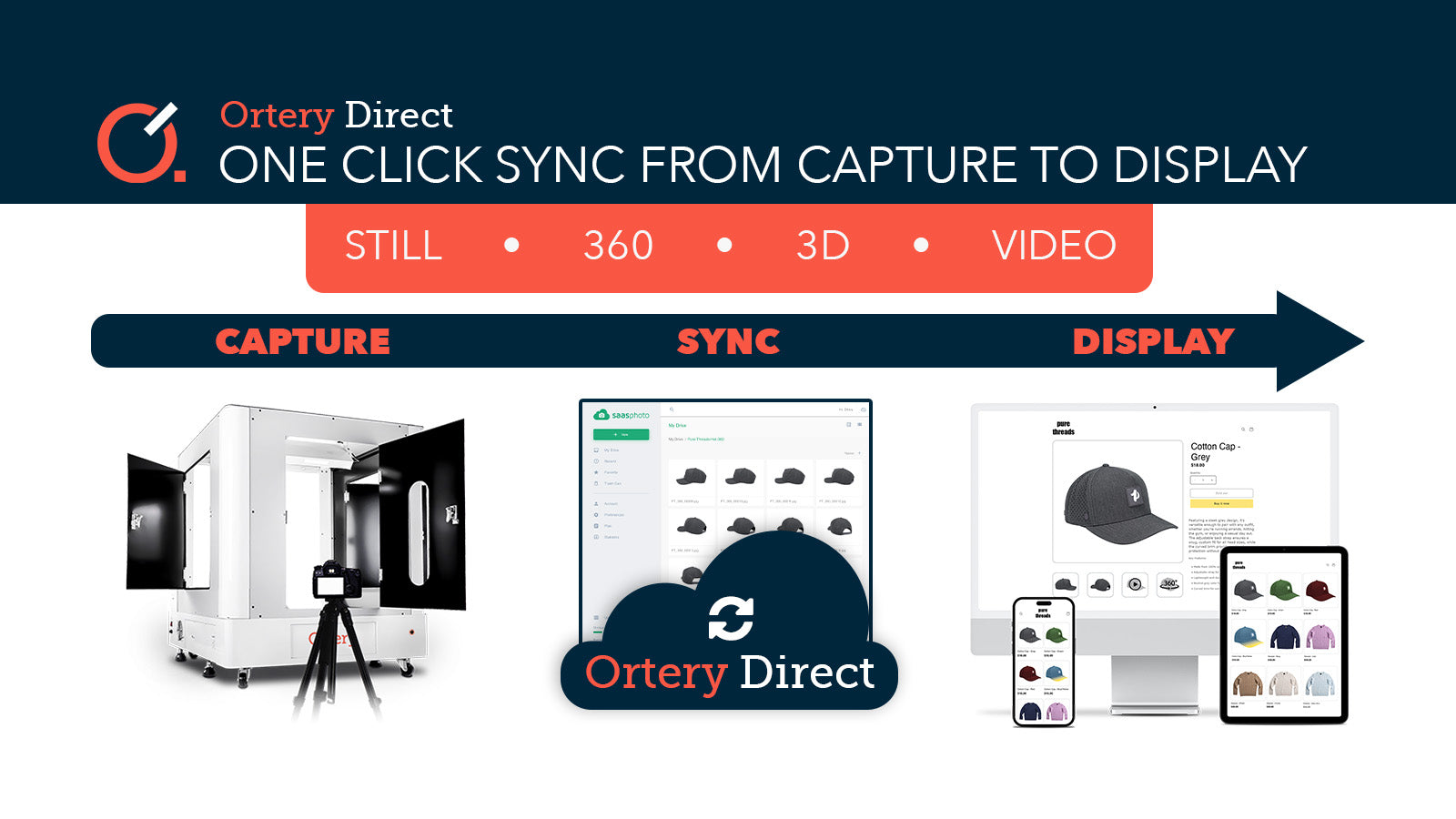 Ortery-Direct-Shopify