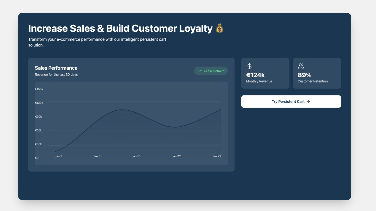Persistent Cart app screenshot featuring store pop-up