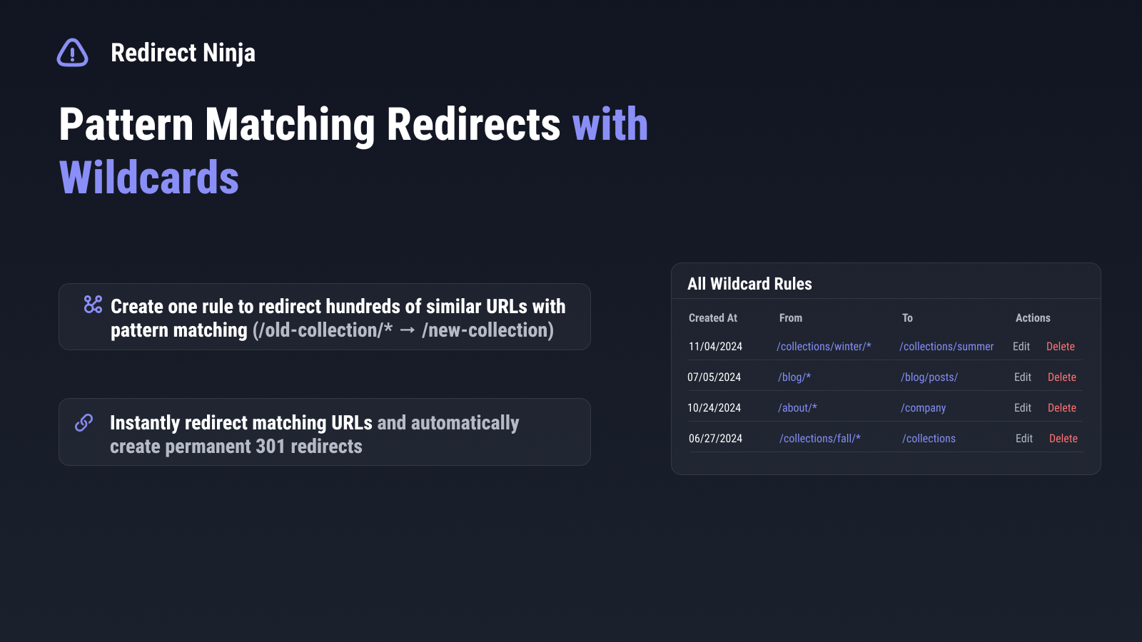 Pattern matching with Wildcards